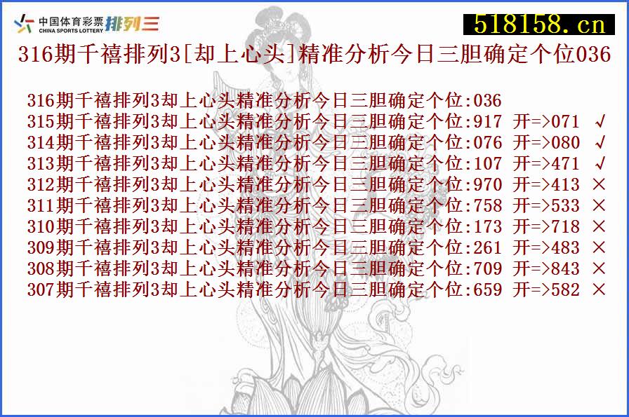 316期千禧排列3[却上心头]精准分析今日三胆确定个位036