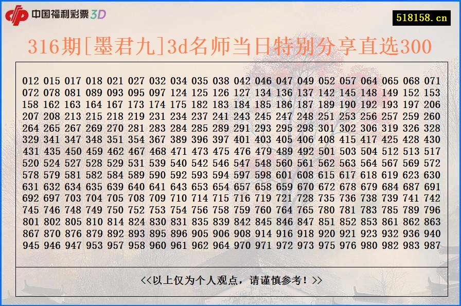 316期[墨君九]3d名师当日特别分享直选300