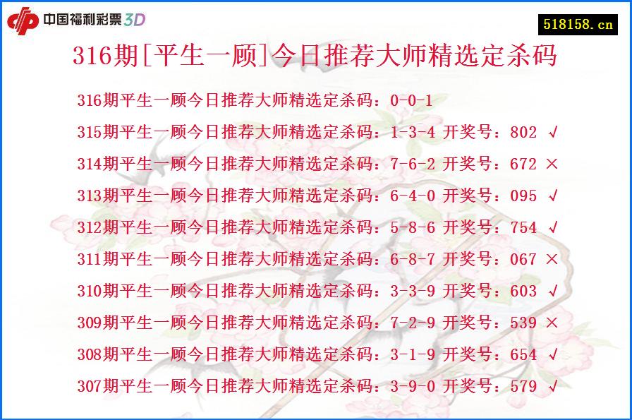 316期[平生一顾]今日推荐大师精选定杀码