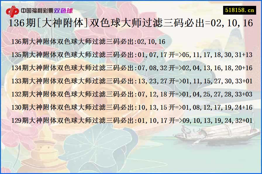 136期[大神附体]双色球大师过滤三码必出=02,10,16