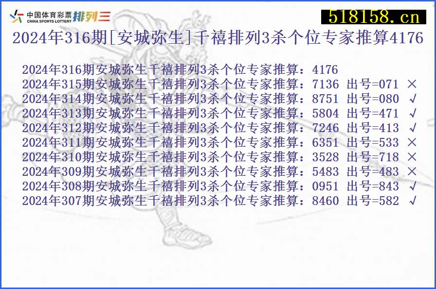 2024年316期[安城弥生]千禧排列3杀个位专家推算4176