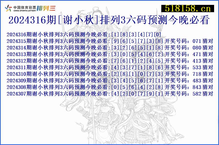 2024316期[谢小秋]排列3六码预测今晚必看