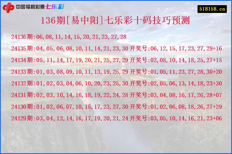 136期[易中阳]七乐彩十码技巧预测