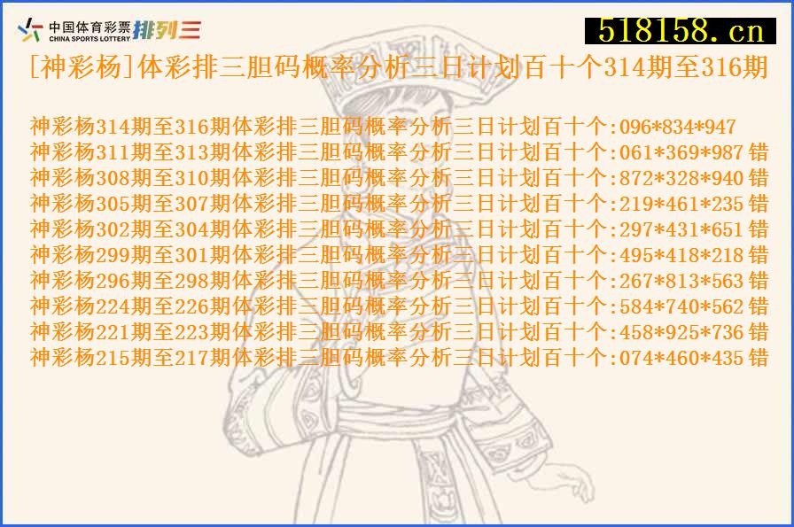 [神彩杨]体彩排三胆码概率分析三日计划百十个314期至316期