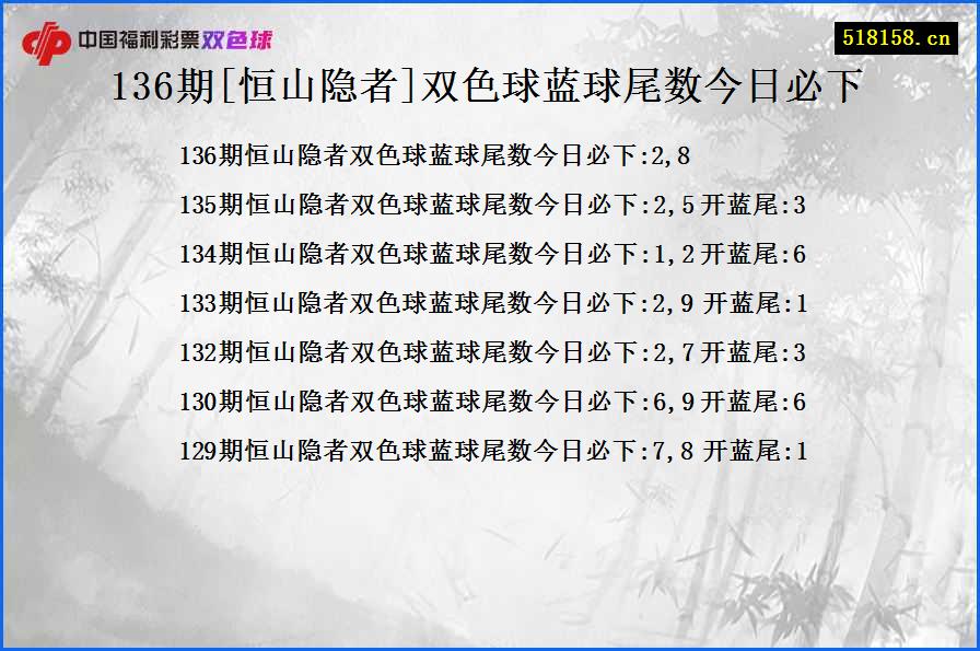 136期[恒山隐者]双色球蓝球尾数今日必下