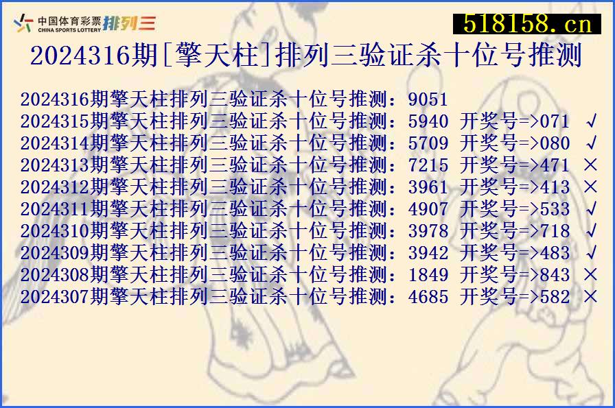 2024316期[擎天柱]排列三验证杀十位号推测