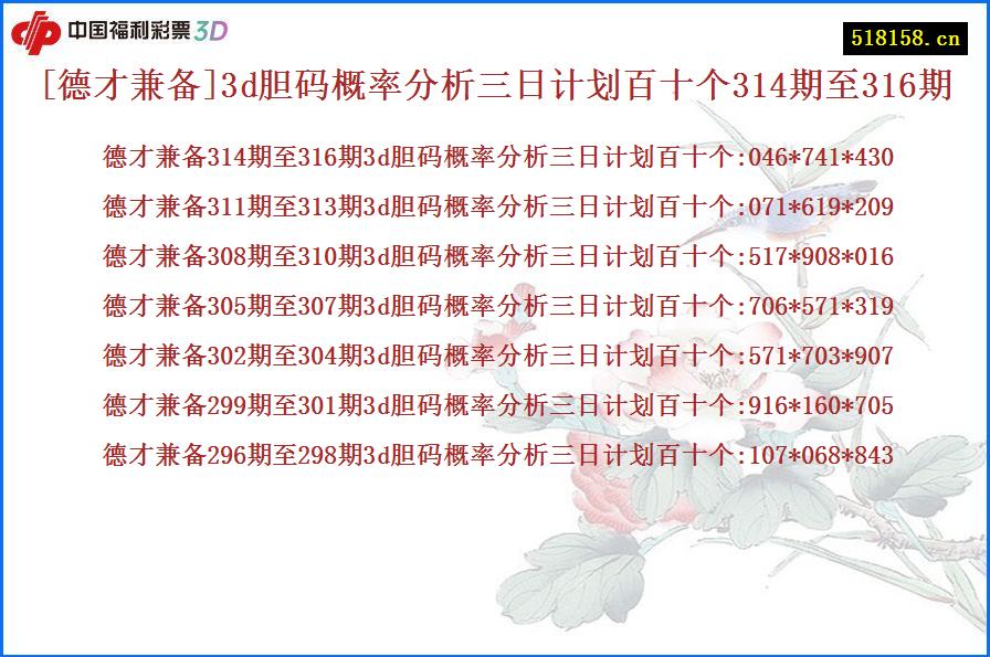 [德才兼备]3d胆码概率分析三日计划百十个314期至316期