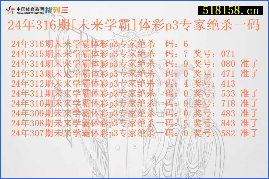 24年316期[未来学霸]体彩p3专家绝杀一码