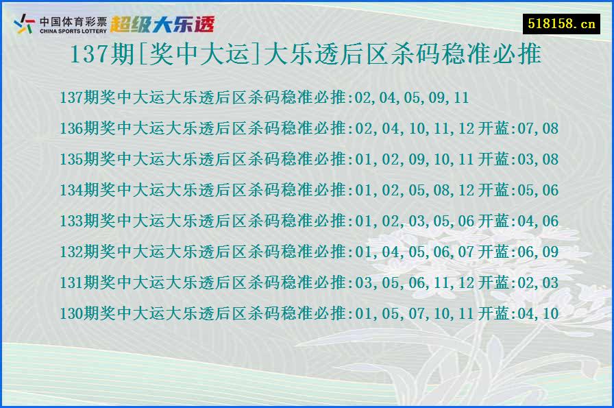 137期[奖中大运]大乐透后区杀码稳准必推