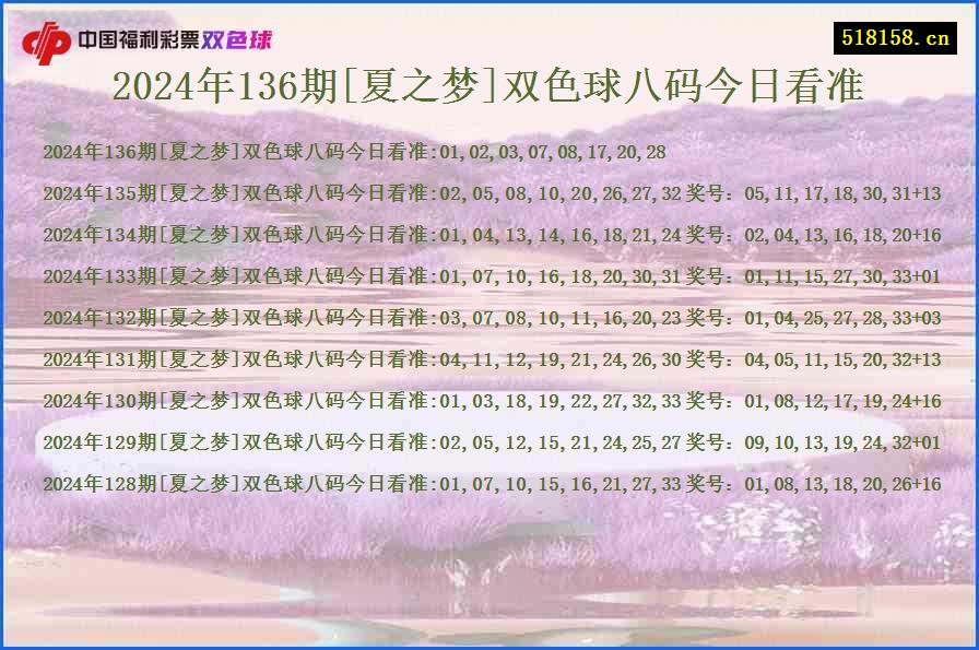 2024年136期[夏之梦]双色球八码今日看准