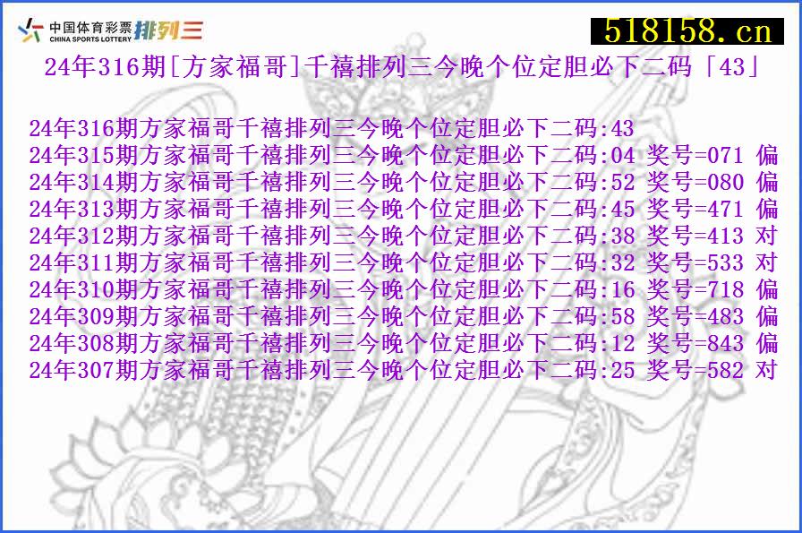 24年316期[方家福哥]千禧排列三今晚个位定胆必下二码「43」