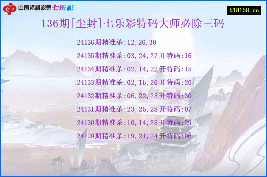 136期[尘封]七乐彩特码大师必除三码