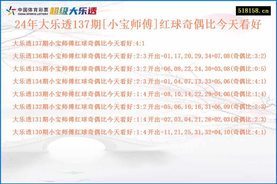 24年大乐透137期[小宝师傅]红球奇偶比今天看好