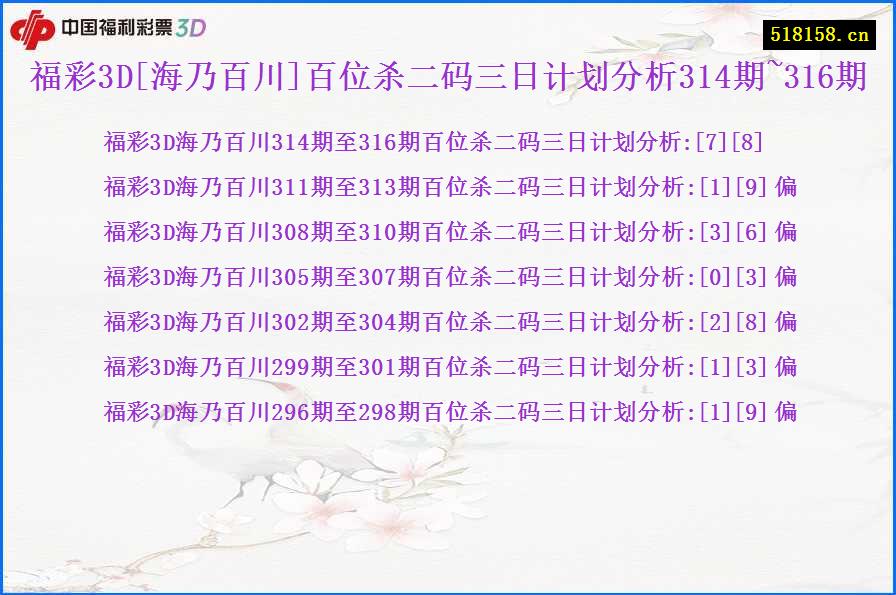 福彩3D[海乃百川]百位杀二码三日计划分析314期~316期
