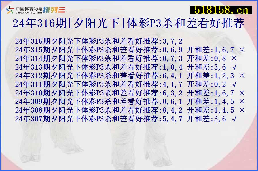 24年316期[夕阳光下]体彩P3杀和差看好推荐