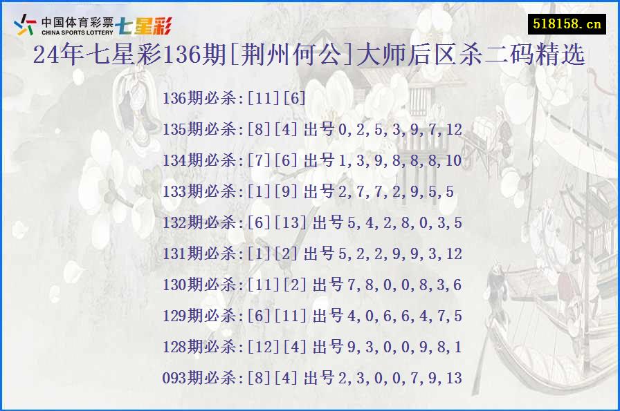 24年七星彩136期[荆州何公]大师后区杀二码精选