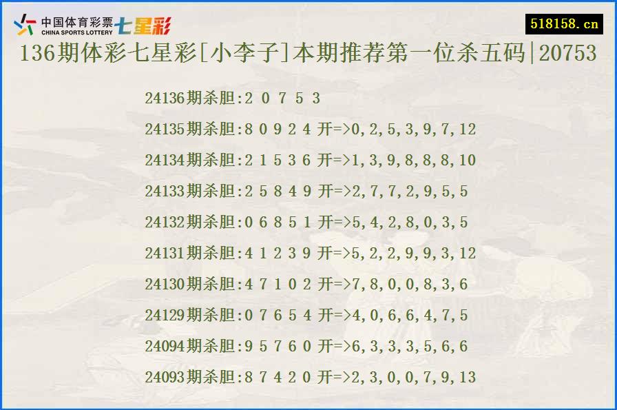 136期体彩七星彩[小李子]本期推荐第一位杀五码|20753