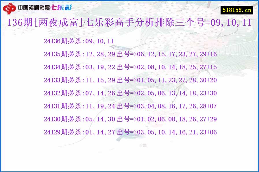 136期[两夜成富]七乐彩高手分析排除三个号=09,10,11