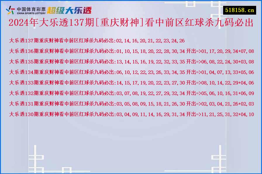 2024年大乐透137期[重庆财神]看中前区红球杀九码必出