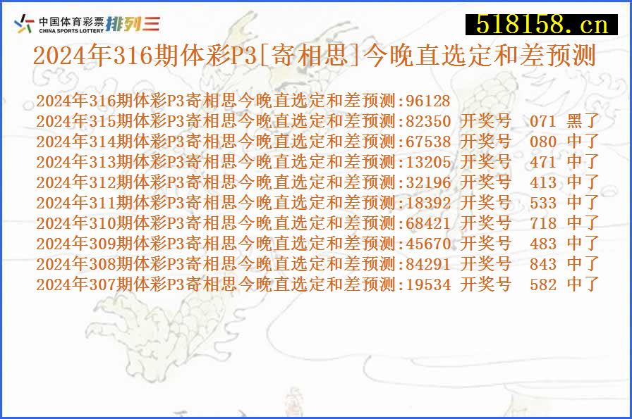 2024年316期体彩P3[寄相思]今晚直选定和差预测