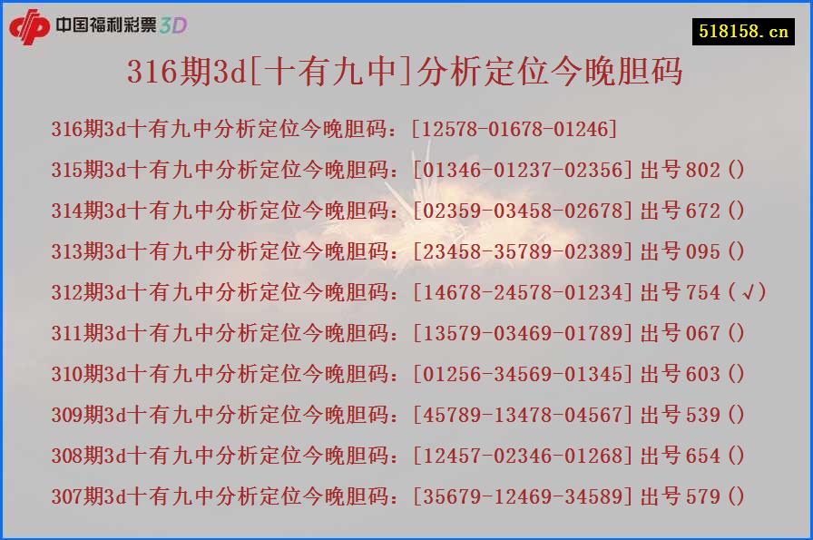 316期3d[十有九中]分析定位今晚胆码