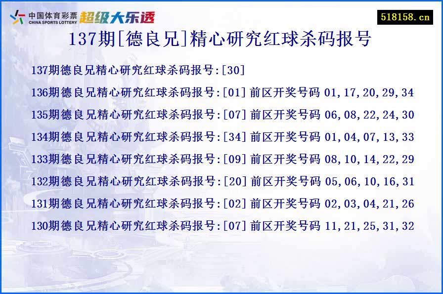 137期[德良兄]精心研究红球杀码报号