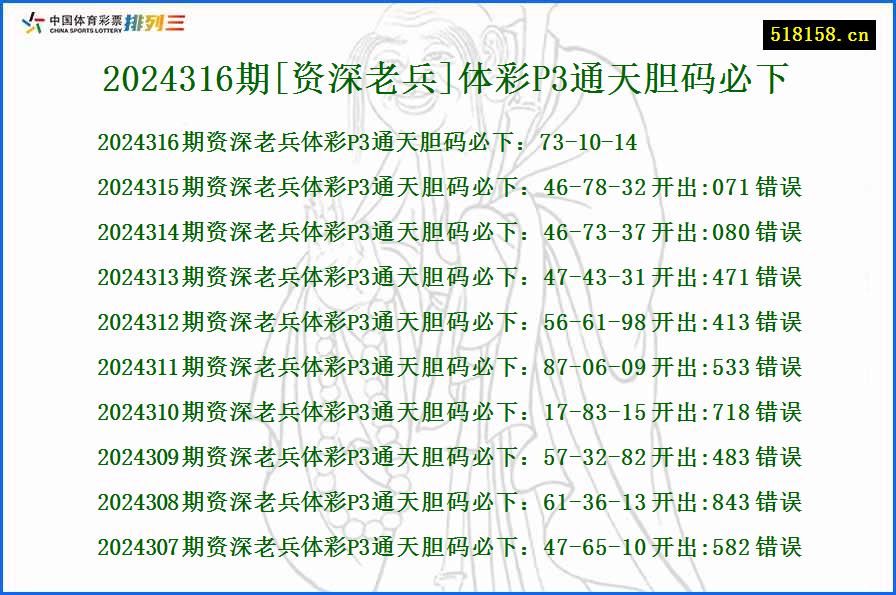 2024316期[资深老兵]体彩P3通天胆码必下