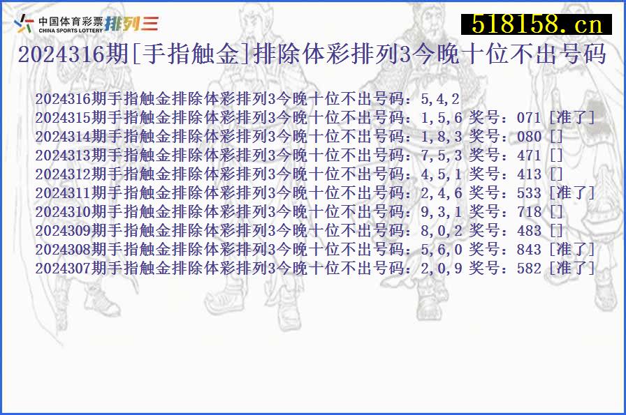 2024316期[手指触金]排除体彩排列3今晚十位不出号码