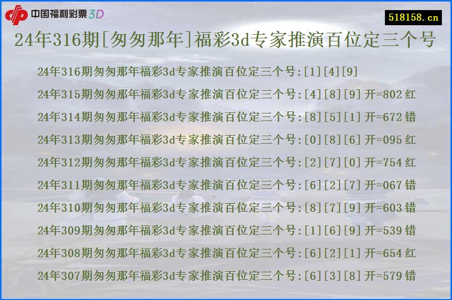 24年316期[匆匆那年]福彩3d专家推演百位定三个号