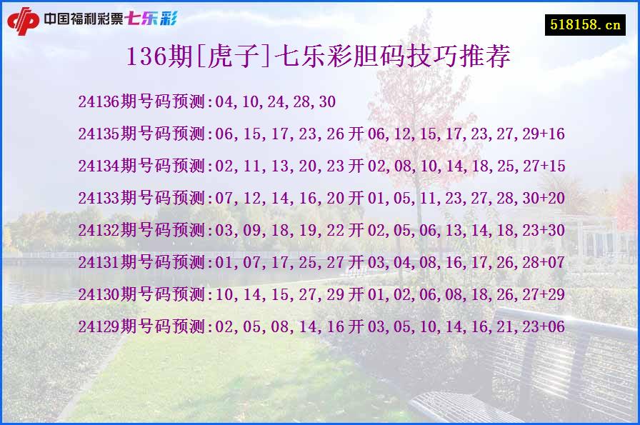 136期[虎子]七乐彩胆码技巧推荐