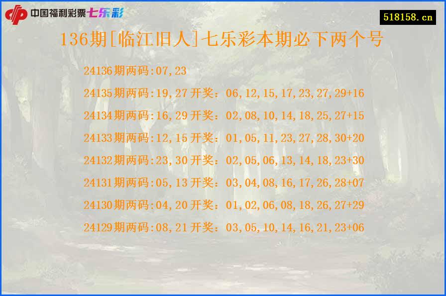 136期[临江旧人]七乐彩本期必下两个号