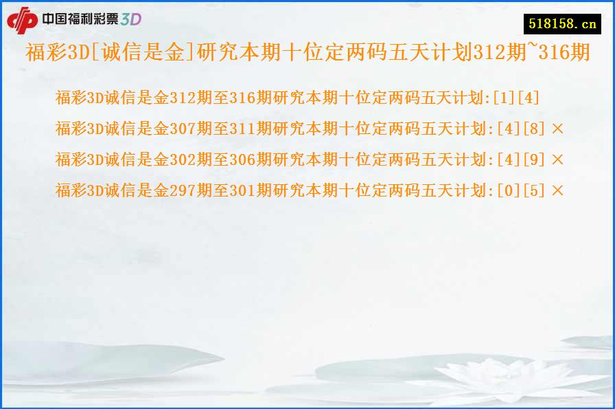 福彩3D[诚信是金]研究本期十位定两码五天计划312期~316期