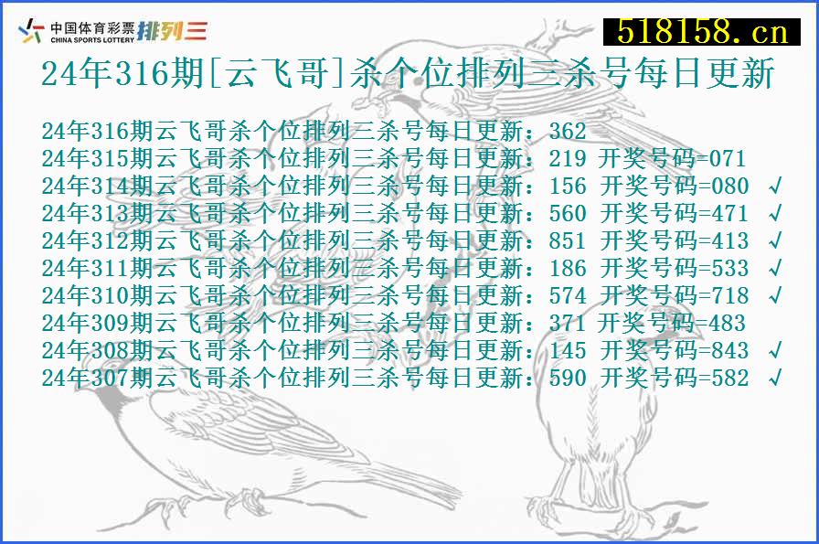 24年316期[云飞哥]杀个位排列三杀号每日更新