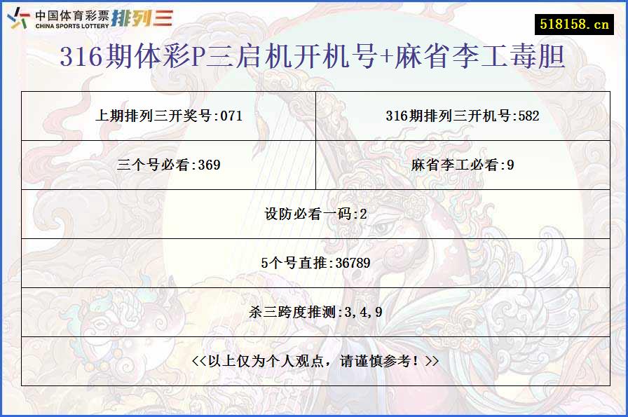 316期体彩P三启机开机号+麻省李工毒胆