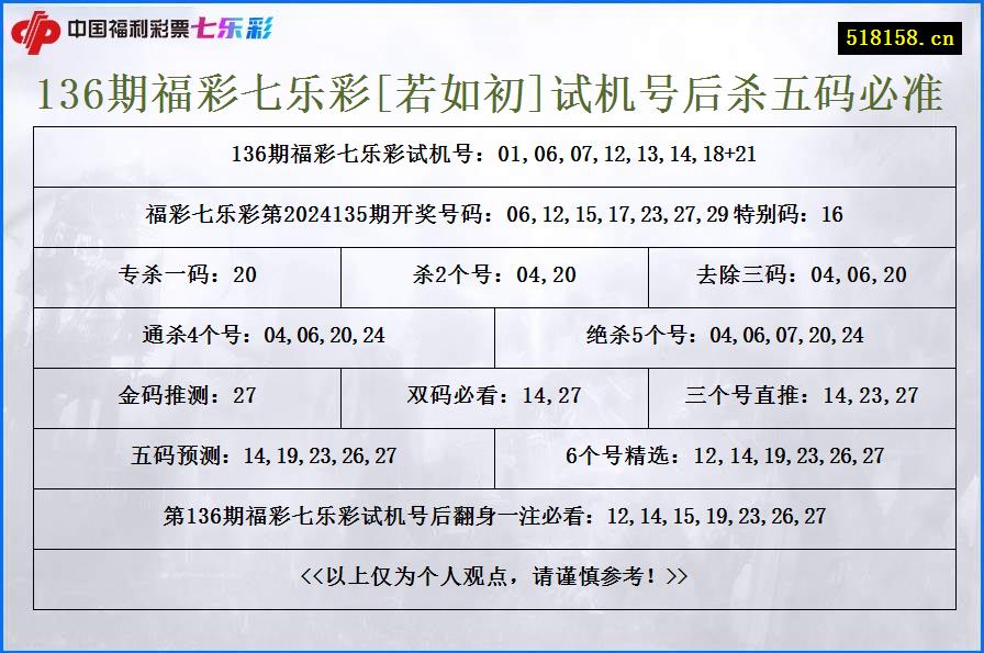 136期福彩七乐彩[若如初]试机号后杀五码必准