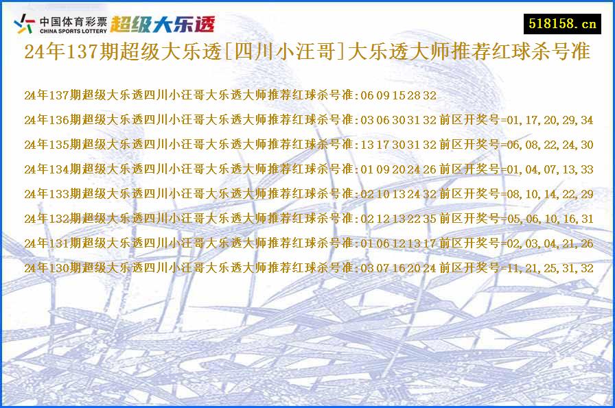 24年137期超级大乐透[四川小汪哥]大乐透大师推荐红球杀号准