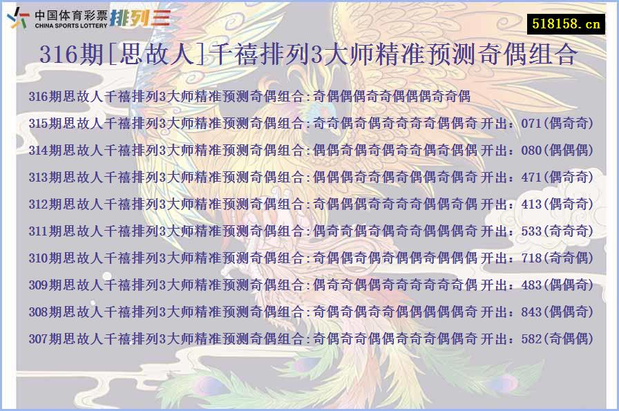 316期[思故人]千禧排列3大师精准预测奇偶组合