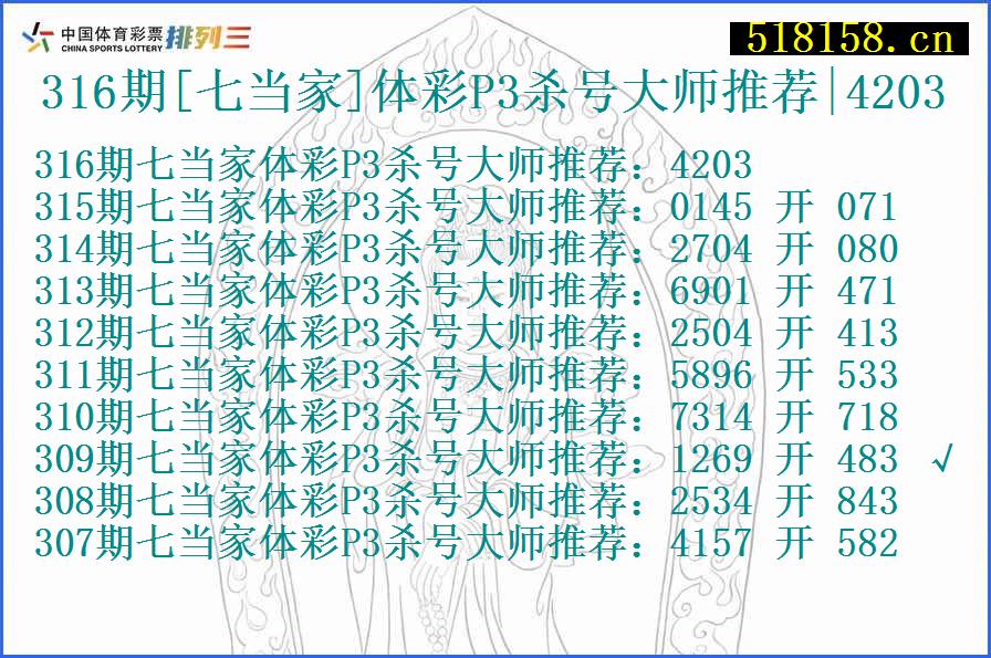 316期[七当家]体彩P3杀号大师推荐|4203