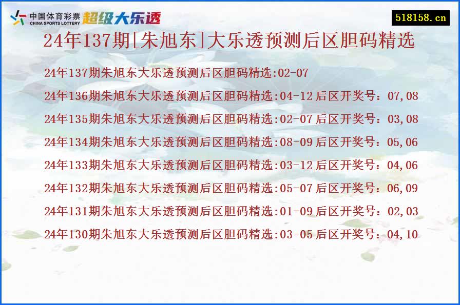 24年137期[朱旭东]大乐透预测后区胆码精选