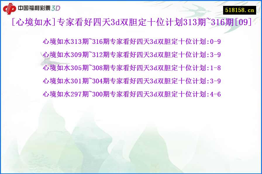 [心境如水]专家看好四天3d双胆定十位计划313期~316期[09]