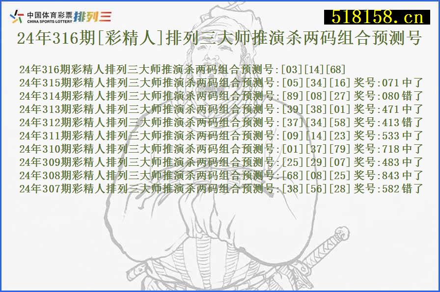 24年316期[彩精人]排列三大师推演杀两码组合预测号