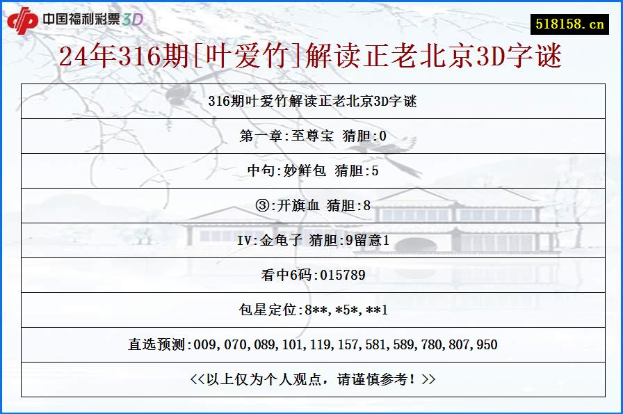 24年316期[叶爱竹]解读正老北京3D字谜