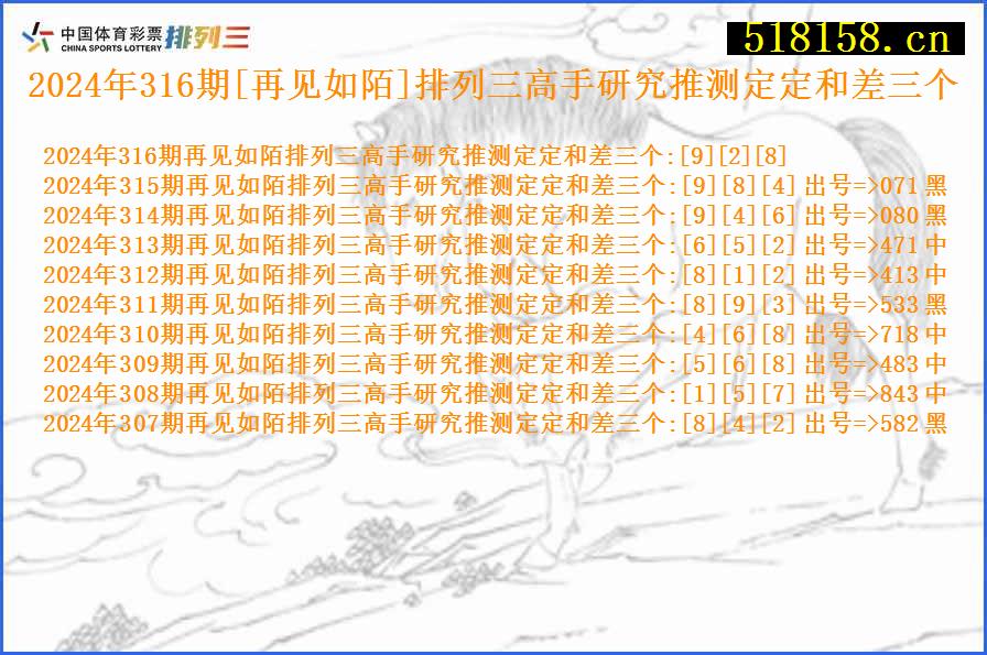 2024年316期[再见如陌]排列三高手研究推测定定和差三个