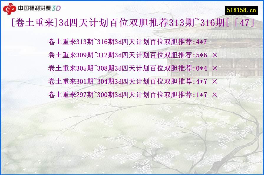 [卷土重来]3d四天计划百位双胆推荐313期~316期[「47」