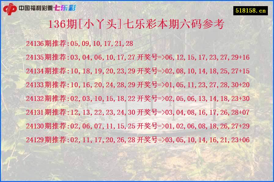 136期[小丫头]七乐彩本期六码参考