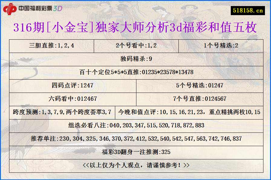 316期[小金宝]独家大师分析3d福彩和值五枚