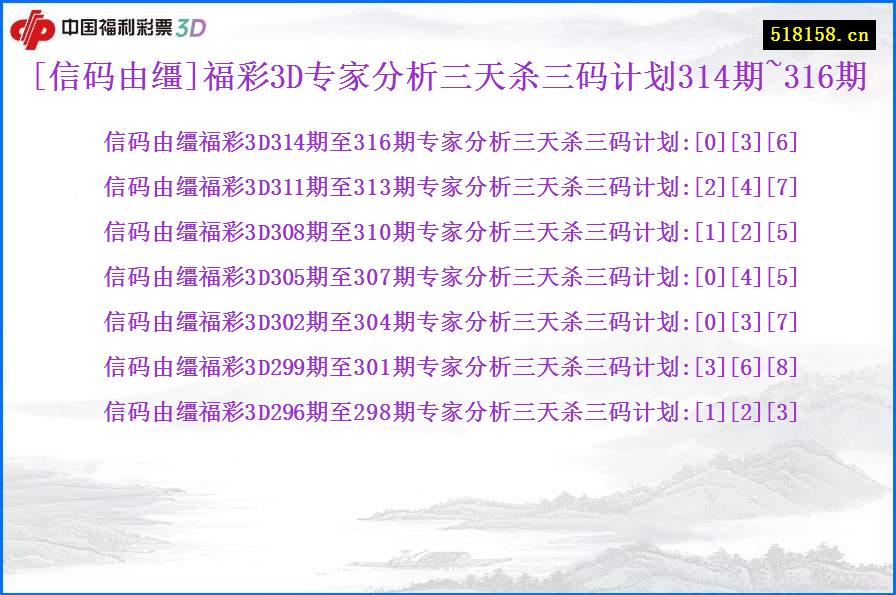 [信码由缰]福彩3D专家分析三天杀三码计划314期~316期