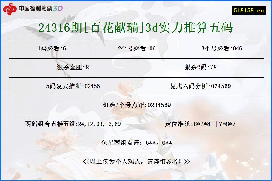 24316期[百花献瑞]3d实力推算五码