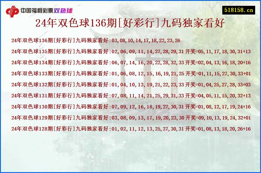 24年双色球136期[好彩行]九码独家看好