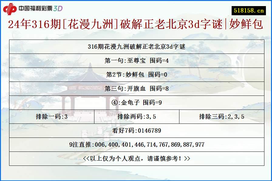 24年316期[花漫九洲]破解正老北京3d字谜|妙鲜包